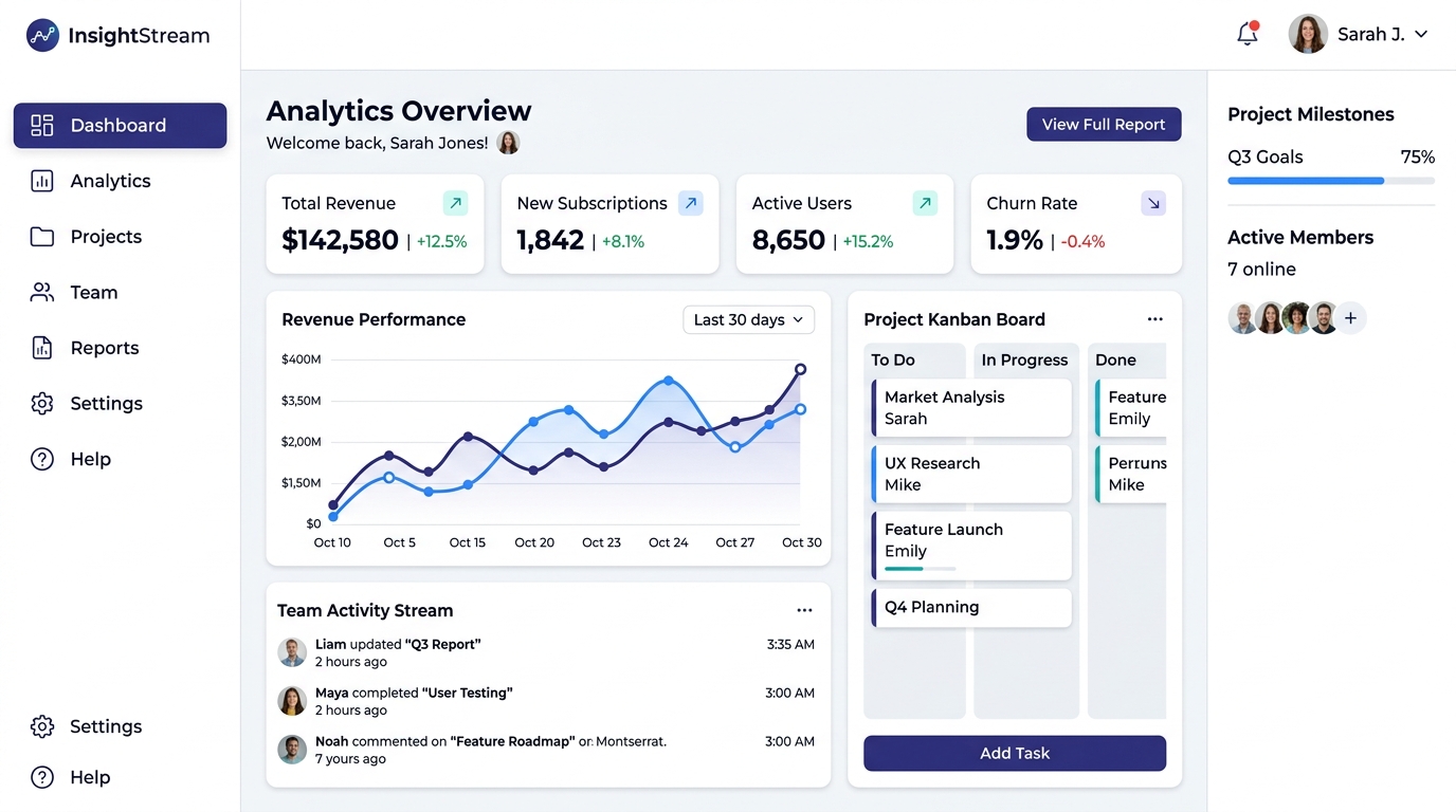 Flowdesk — SaaS Platform